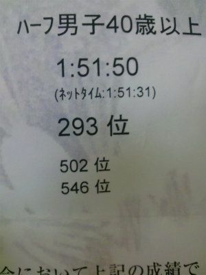 2013-10-09 23.24.07.jpg